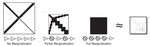 Robust Visual Inertial Odometry With Consistent Sparsification